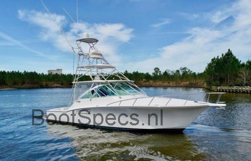 Cabo 40 Express beoordelingen en specificaties